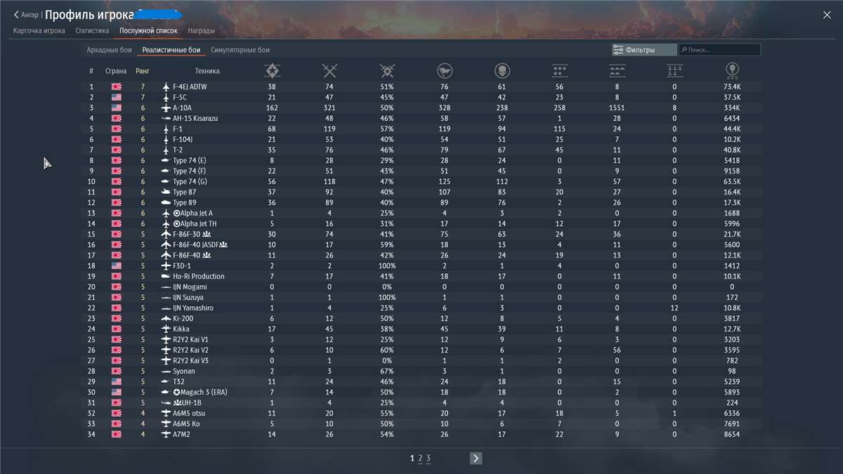 продажа аккаунта к игре War Thunder